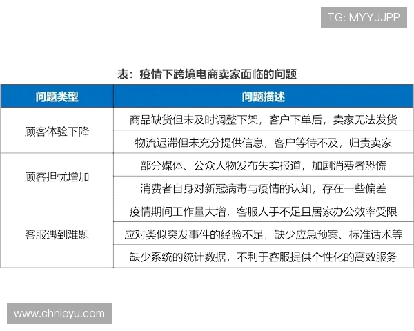 乐鱼足彩客户服务与常见问题解答：解决用户疑虑的全面指南